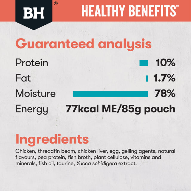 Healthy Benefits Cat wet food, Guaranteed Analysis, Ingredient List Black Hawk Cat, Pet Essentials