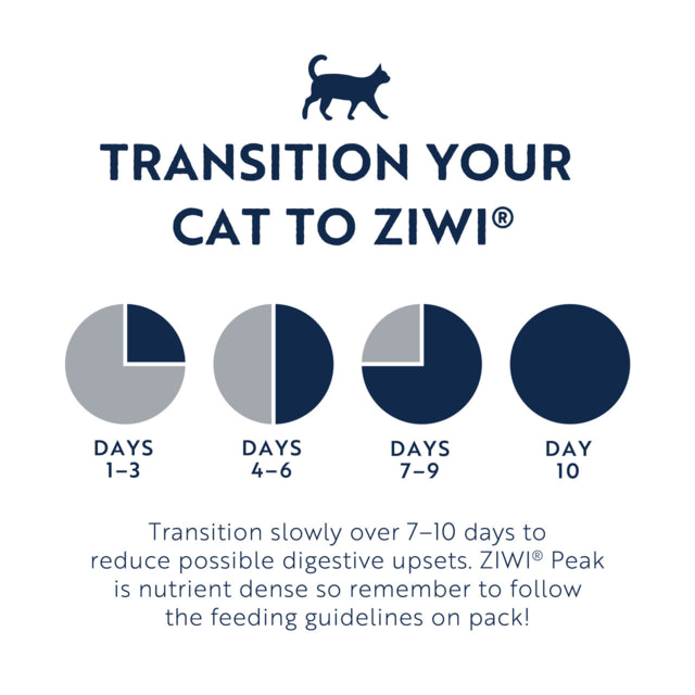 Ziwi Peak Beef Wet Cat Food, Cat wet food, all breeds and life stages, Beef cat wet fod, Newzealand made cat food, Pet Essentials Warehouse, Poster