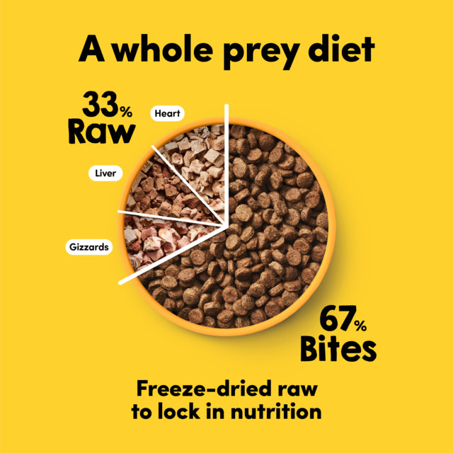 Animals Like Us RawMix33 with Cage-Free Chicken Freeze Dried Dog Food, Whole Prey Diet, Pet Essentials Warehouse
