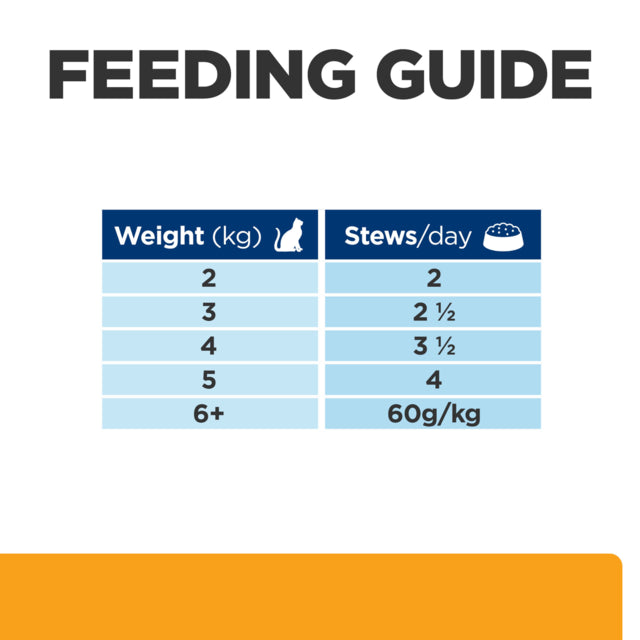 Hill's Prescription Diet c/d Multicare Chicken Wet Cat Food