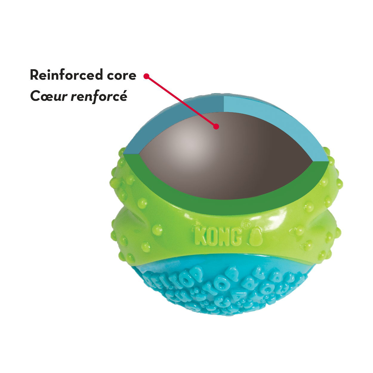 how its made Kong Core Strength Ball, inside core strength kong ball dog toy, pet essentials warehouse