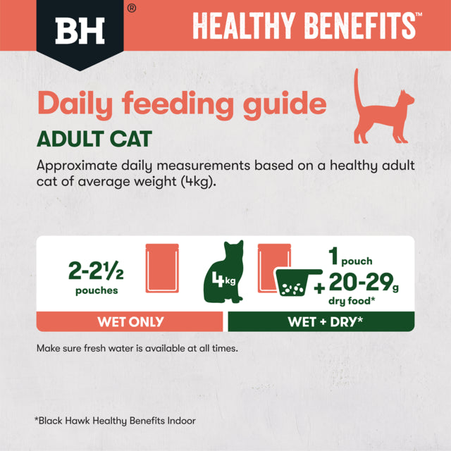 Black Hawk Cat Wet Food Poster, Feeding Guide for adult cats, Pet Essentials Warehouse 