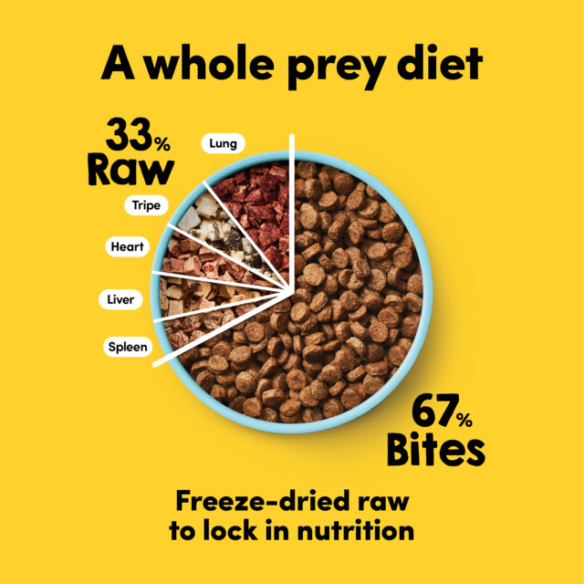 Animals Like Us RawMix33 with Grass-Fed Beef Freeze Dried Dog Food, Whole Prey Diet, Pet Essentials Warehouse