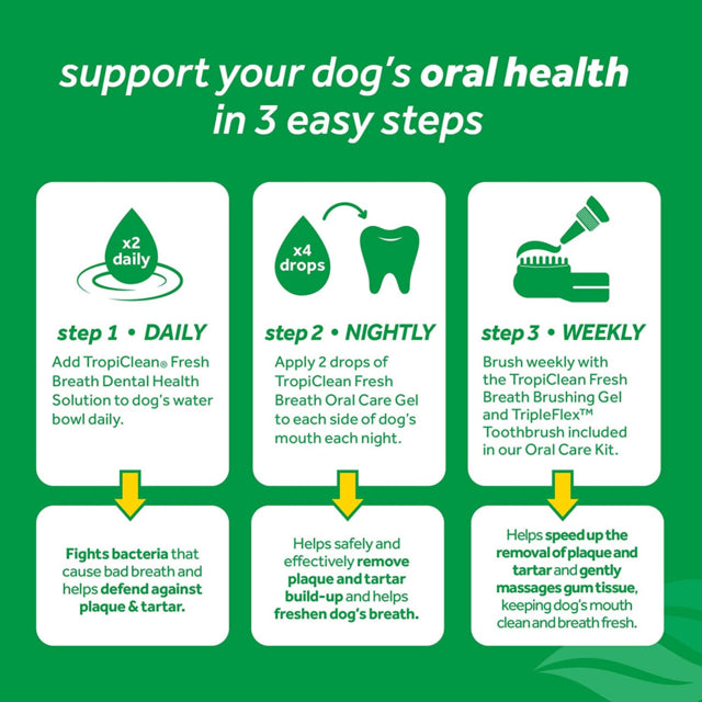 TropiClean Fresh Breath Dental Health Solution for Puppies