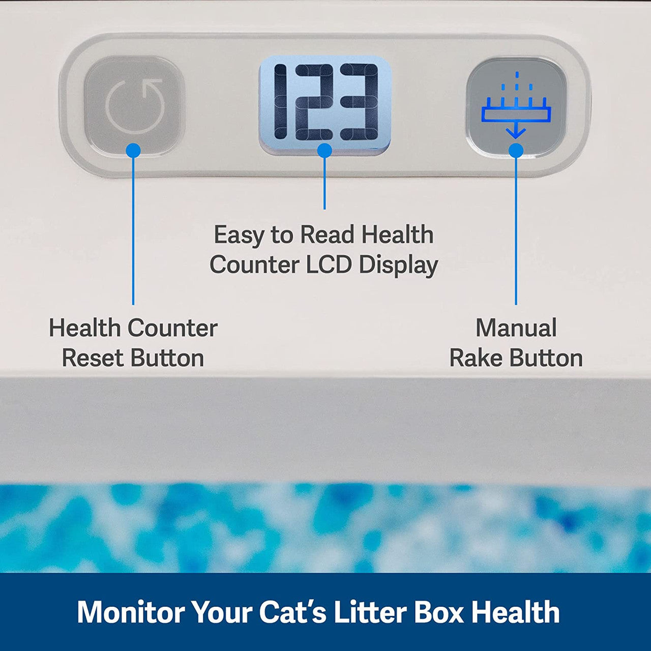 buttons on Petsafe Scoopfree 2nd Generation Self Cleaning Litter Box