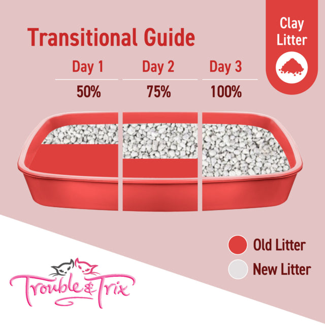 Trouble & Trix Natural Clay Cat Litter, Cat litter, Cat Litter clay, Clay Litter for cats, Natural cat litter, Trouble and Trix, Scent free litter, Pet Essentials Warehouse