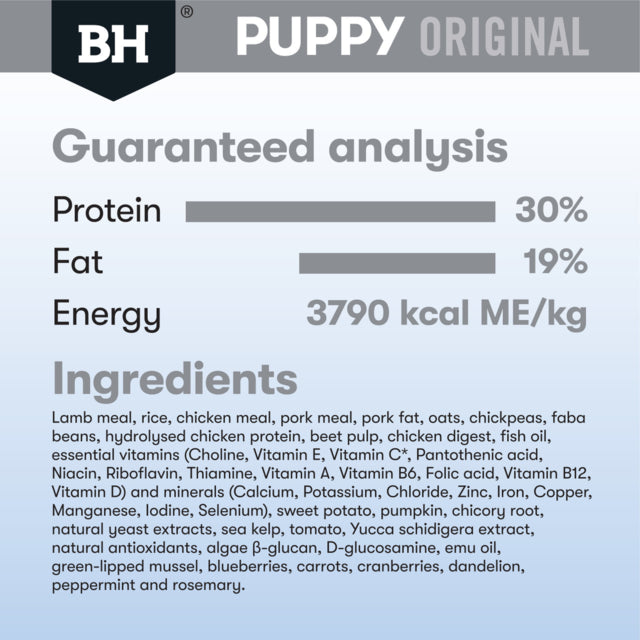 Black Hawk Medium Breed Puppy Lamb & Rice Dog Food, Ingredient List, Guaranteed analysis, Pet Essentials Warehouse