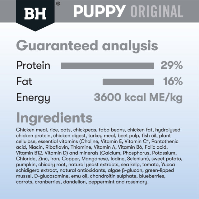 Black Hawk Original Large Breed Puppy Chicken & Rice, Guaranteed analysis, Pet Essentials Warehouse