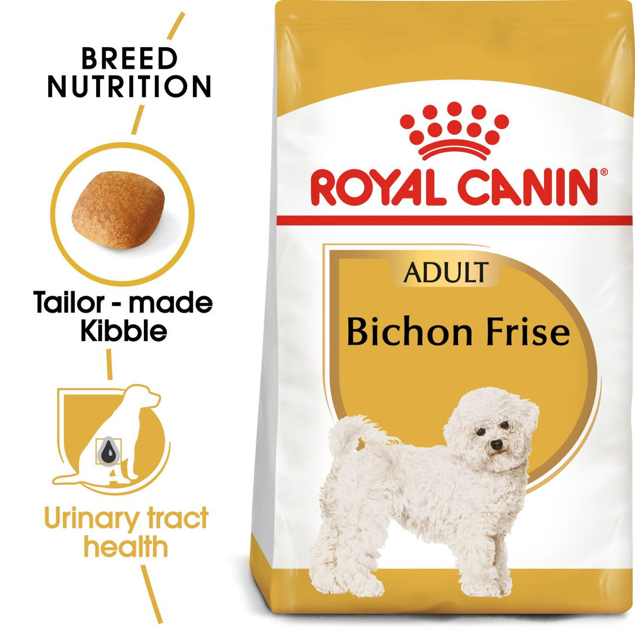 Royal Canin Bichon Frise Adult Dry Dog Food