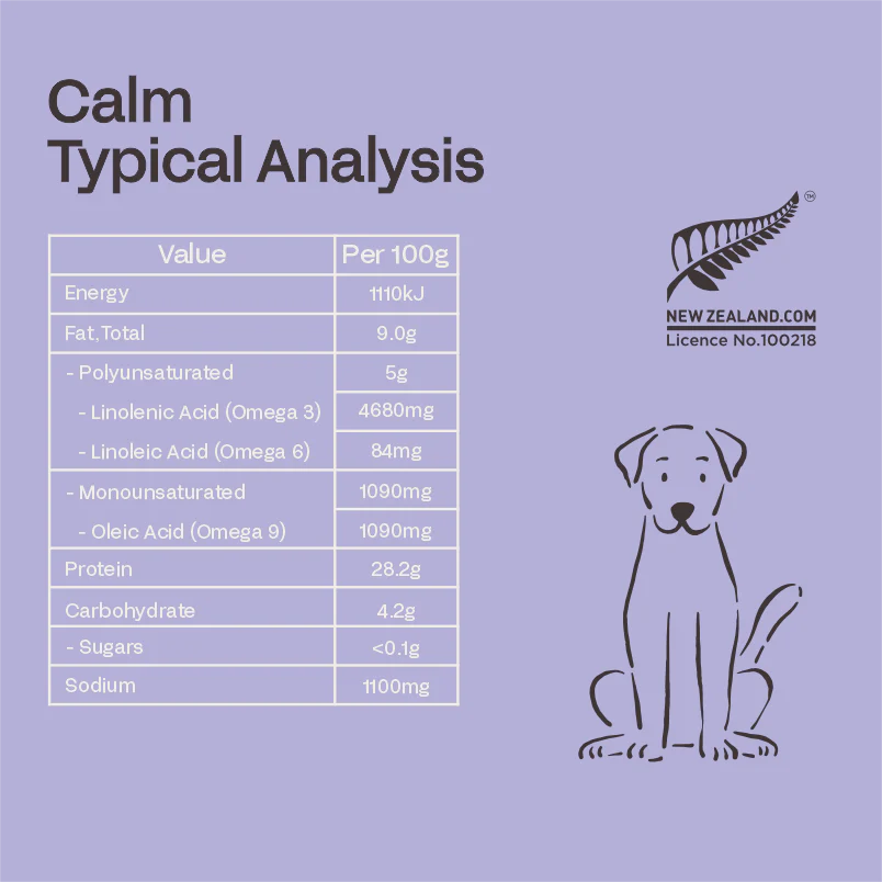 Fourflax Canine Calm Typical analysis, Pet Essentials Warehouse