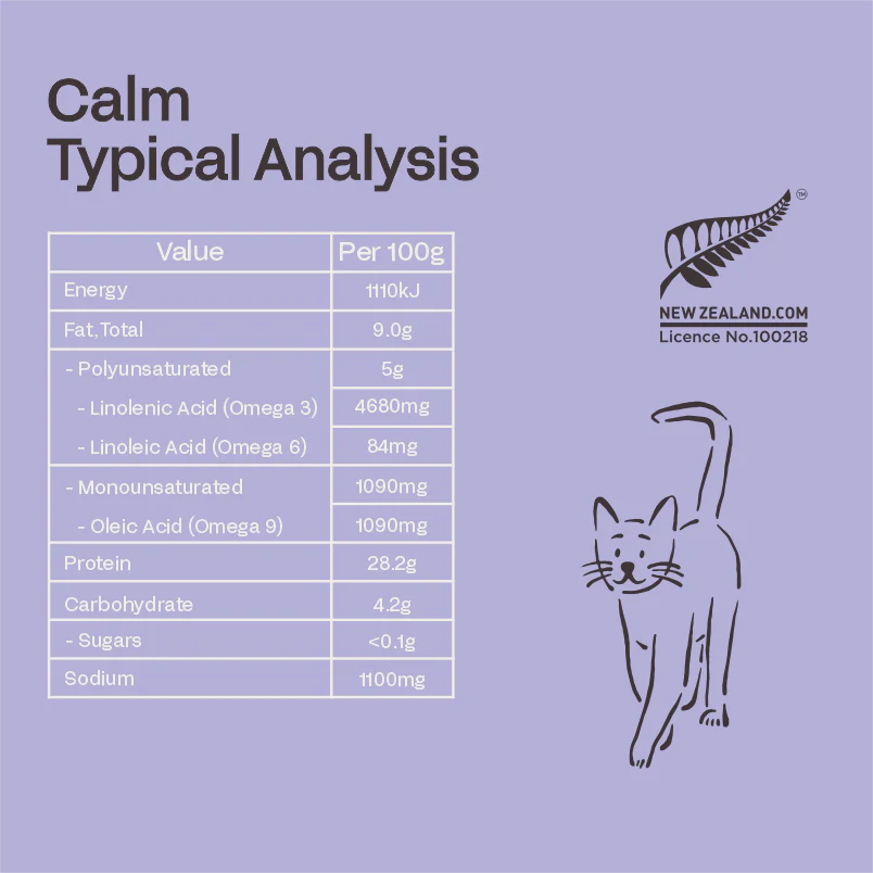 Fourflax Feline Calm typical analysis, Calm for cats, Pet Essentials Warehouse