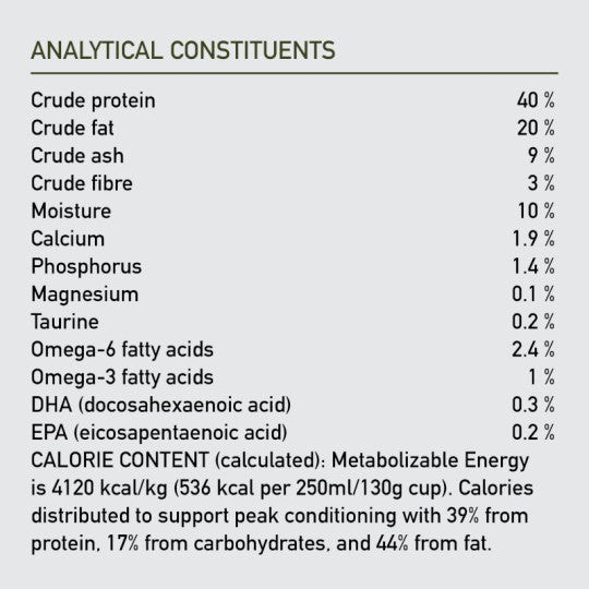 Orijen Tundra Dry Cat Food GUARANTEED ANALYSIS, Pet Essentials Warehouse