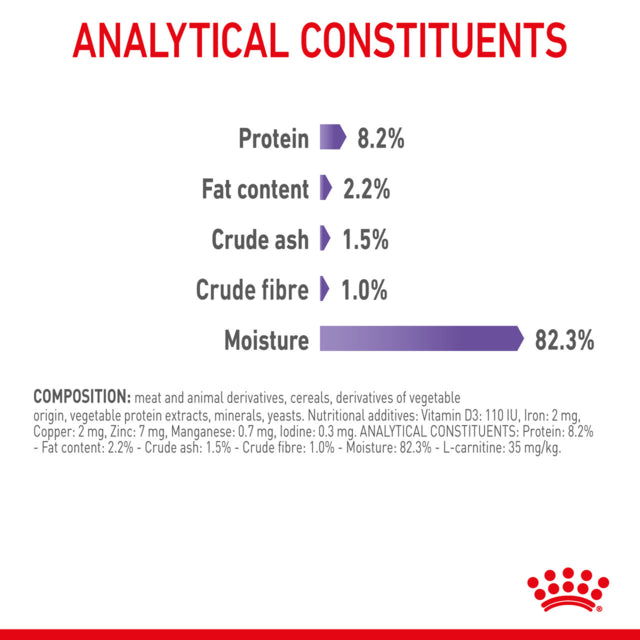 Royal Canin Appetite Control Gravy Adult Wet Cat Food, Royal Canin Cat food Wet, Wet Cat food, Appetite control for cats, Royal Canin, Pet Essentials Warehouse