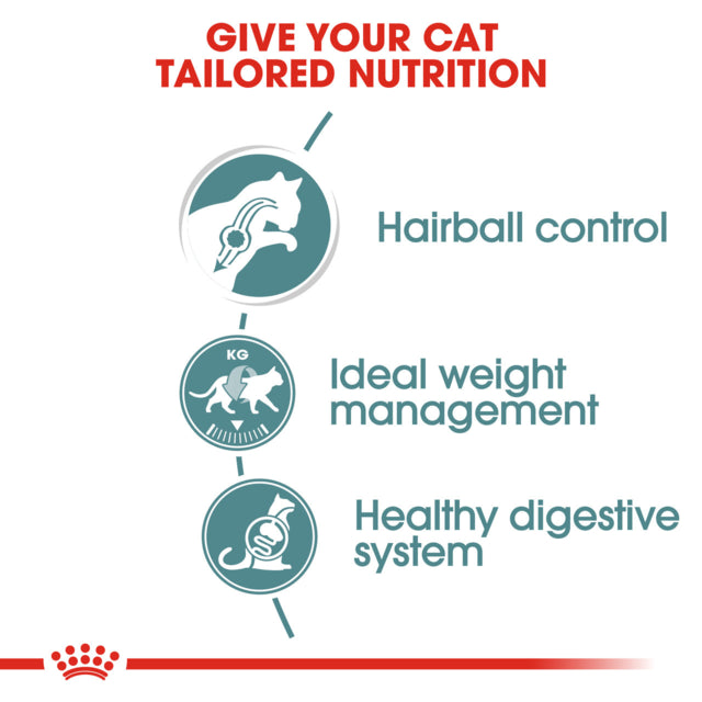 Royal Canin Hairball Care In Gravy, Helps with hairballs, Pet Essentials Warehouse