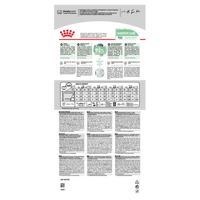 Royal Canin Mini Digestive Care Dry Dog Food, Digestive Care food, Improves stools in small dogs, Small dog Digestion, Pet Essentials Warehouse