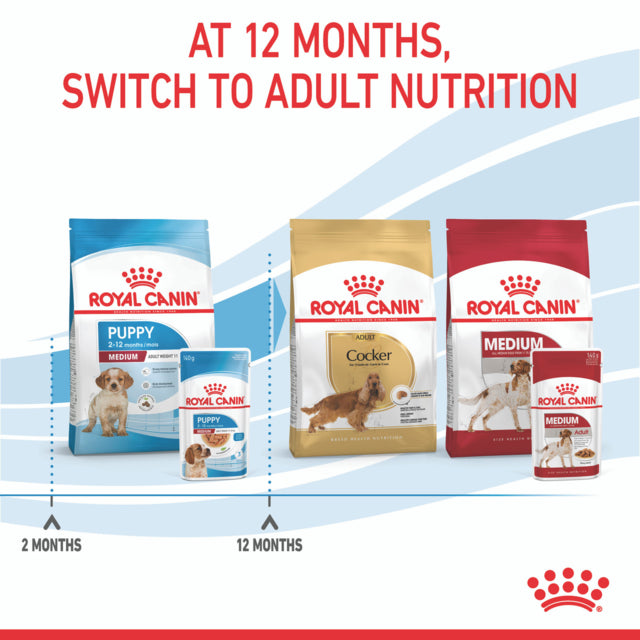 Royal Canin Medium Puppy Wet Food, wet pet food, Pet Essentials Warehouse