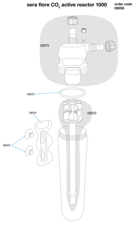 Sera flore co2 active reactor, Co2 for fish, Sera, Tropical fish, Easy set up and cleaning, Pet Essentials Warehouse, Diagram of co2 1000