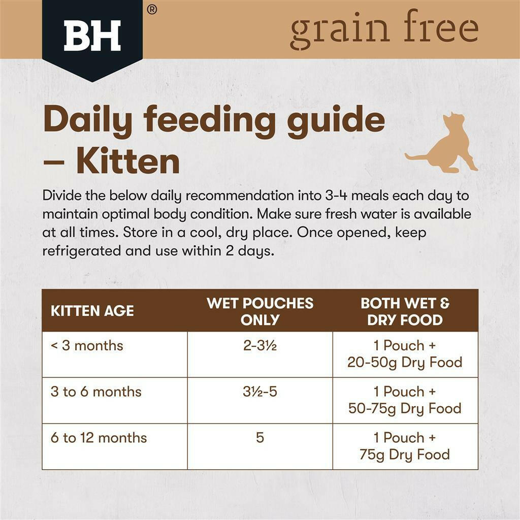 Black Hawk Grain Free Kitten Chicken with Peas & Broth Wet Cat Food